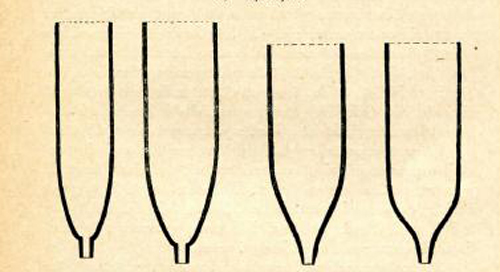 Kläckningsglas