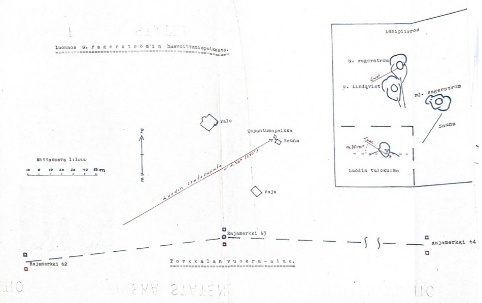 Polisens skisser över hur kulan färdats och träffat Gunnar Fagerström